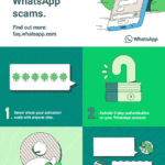 how to protect yourself against whatsapp scams