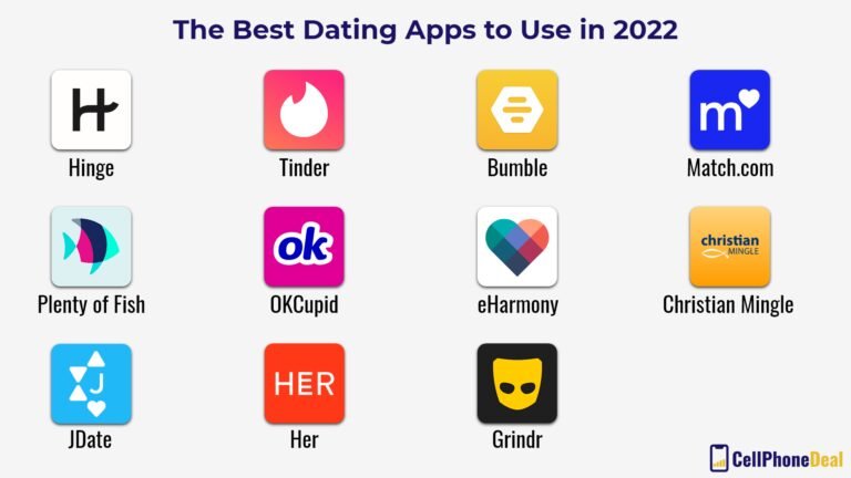 What to Talk About on Dating Apps